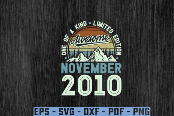 Evaluating Vintage Birthday Graphics for Small Business Branding